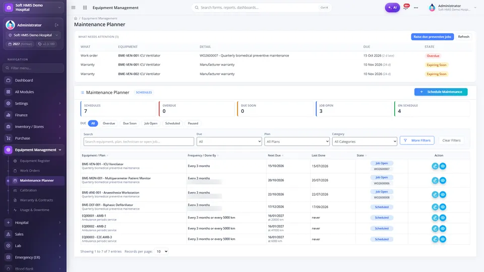SoftHMIS equipment maintenance planner listing preventive maintenance and calibration schedules per asset with a raise-due-jobs action.